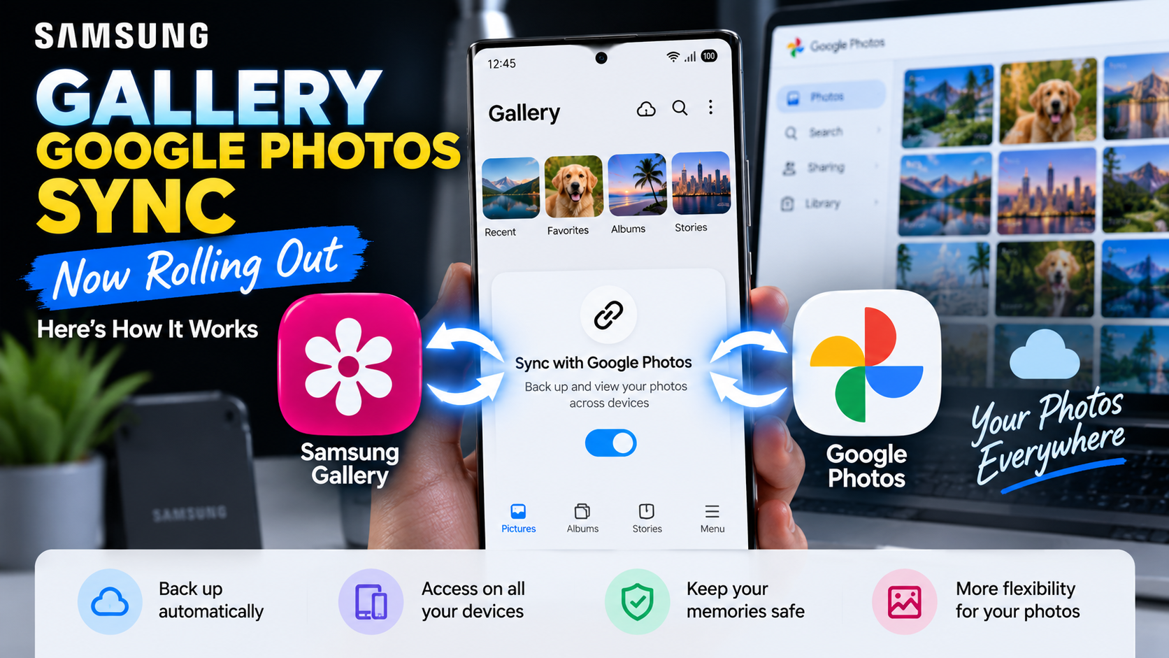 Samsung Gallery Google Photos sync setup shown on a Galaxy phone with the new Sync photos and videos option